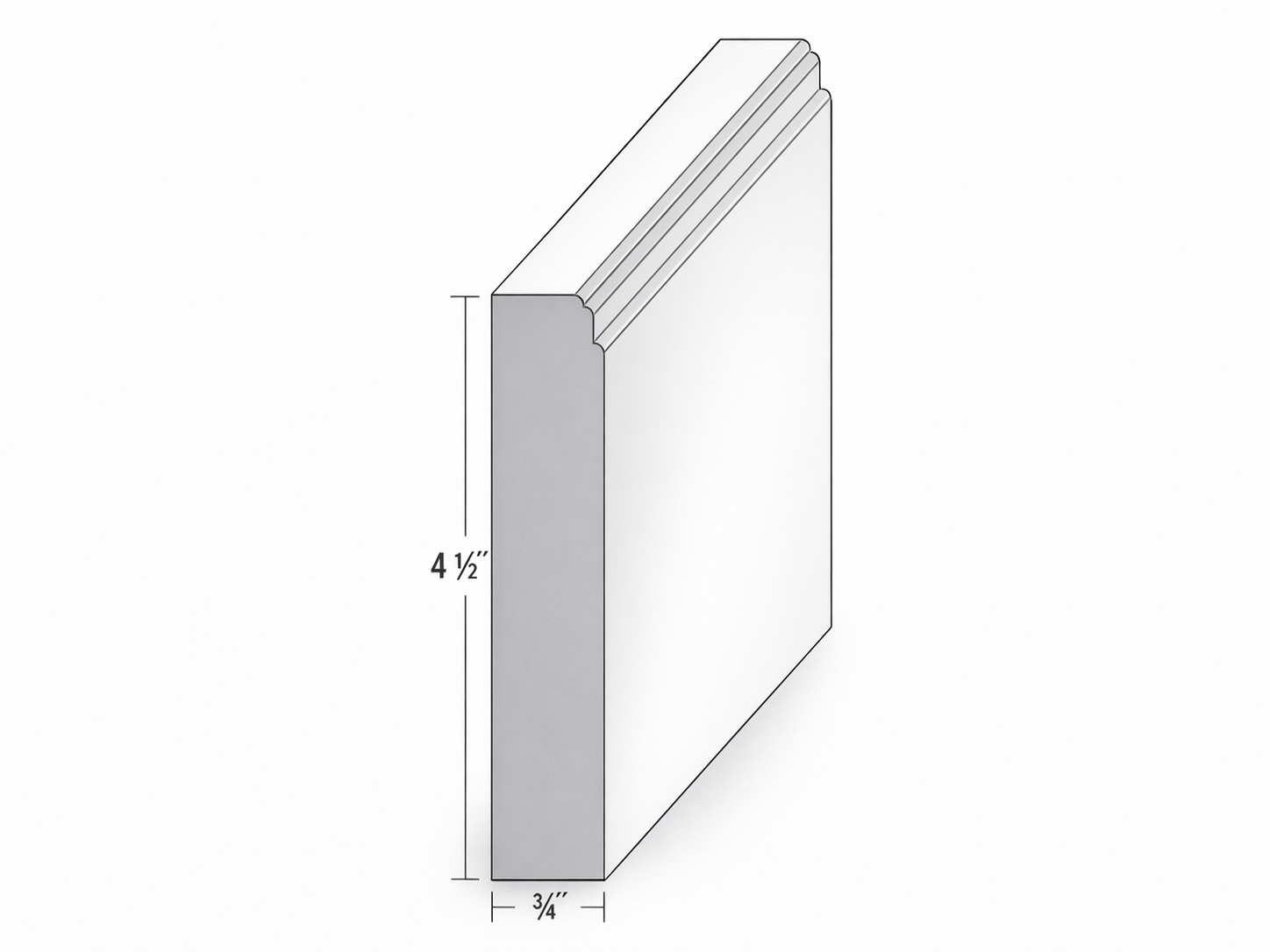 FURNITURE BASE MOULDING